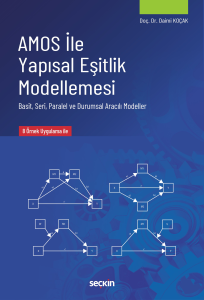 AMOS ile Yapısal Eşitlik Modellemesi