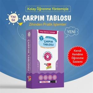 Kolay Öğrenme Yöntemiyle Çarpım Tablosu