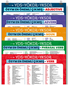 SK Yayıncılık YDS YÖKDİL YKSDİL Kelime Posteri