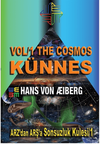 Künnes Hans Von Aiberg