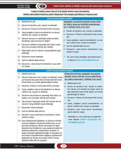 İcra Müdür ve Yardımcılığı Kitapları - Tenzil İcra Müdür ve Müdür Yard