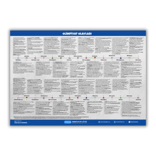 MEB-AGS ÖABT Kitapları,Konu Anlatımlı, - Maraton Online Eğitim - Marat