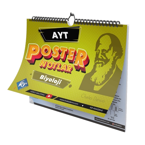 KR Akademi AYT Biyoloji Poster Notlar Komisyon