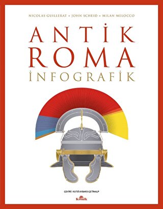 Antik Roma