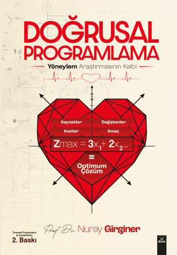 Doğrusal Programlama Yöneylem Araştırmasının Kalbi