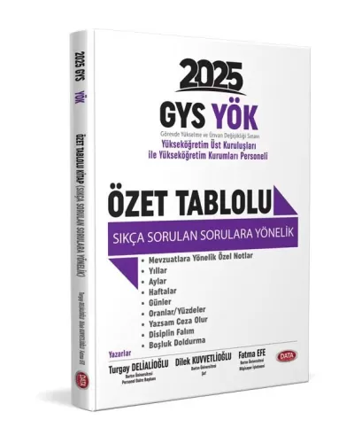 Data Yayınları 2025 YÖK Üst Kuruluşları ile YÖK Personeli GYS Özet Tablolu Sıkça Sorulan Sorulara Yönelik