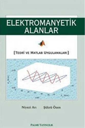 Elektromanyetik Alanlar