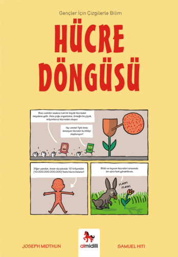 Hücre Döngüsü