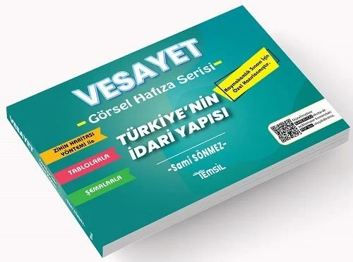Türkiye'nin İdari Yapısı Vesayet Görsel Hafıza Serisi