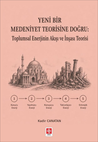 - Yeni Bir Medeniyet Teorisine Doğru - Kadir Canatan - 61